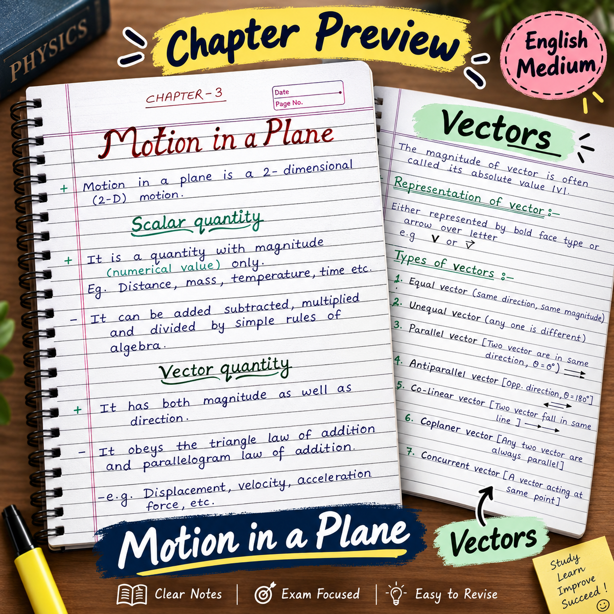 Premium Notes