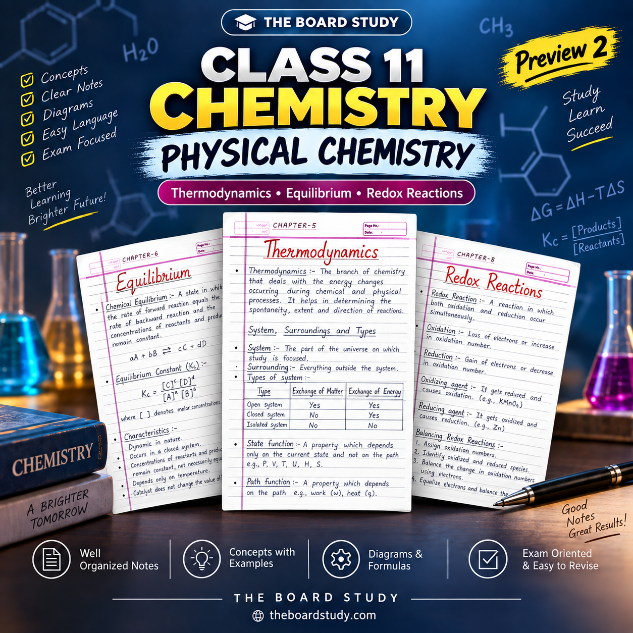 Class 11 Chemistry Preview 1