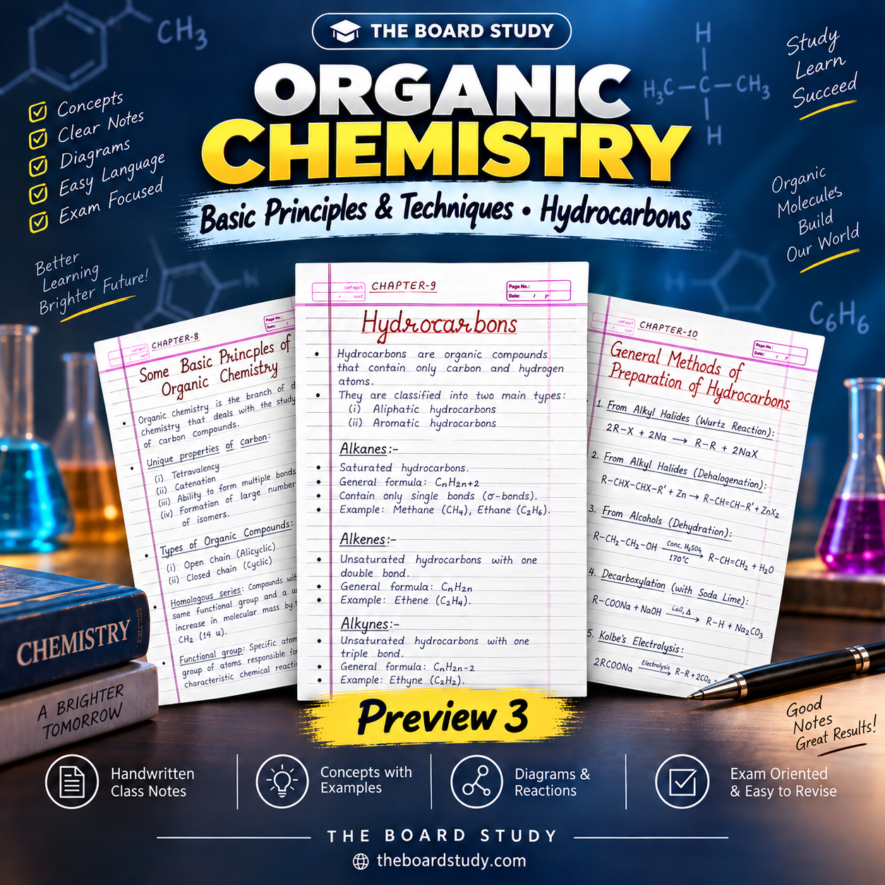 Class 11 Chemistry English Medium Premium Notes
