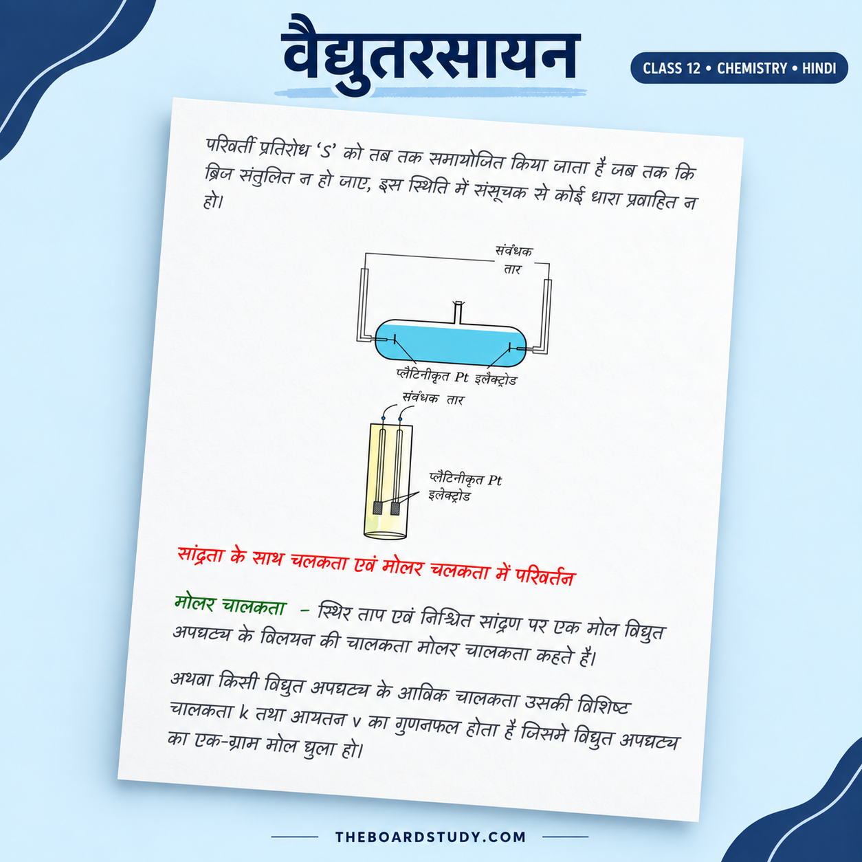 वैद्युतरसायन Preview