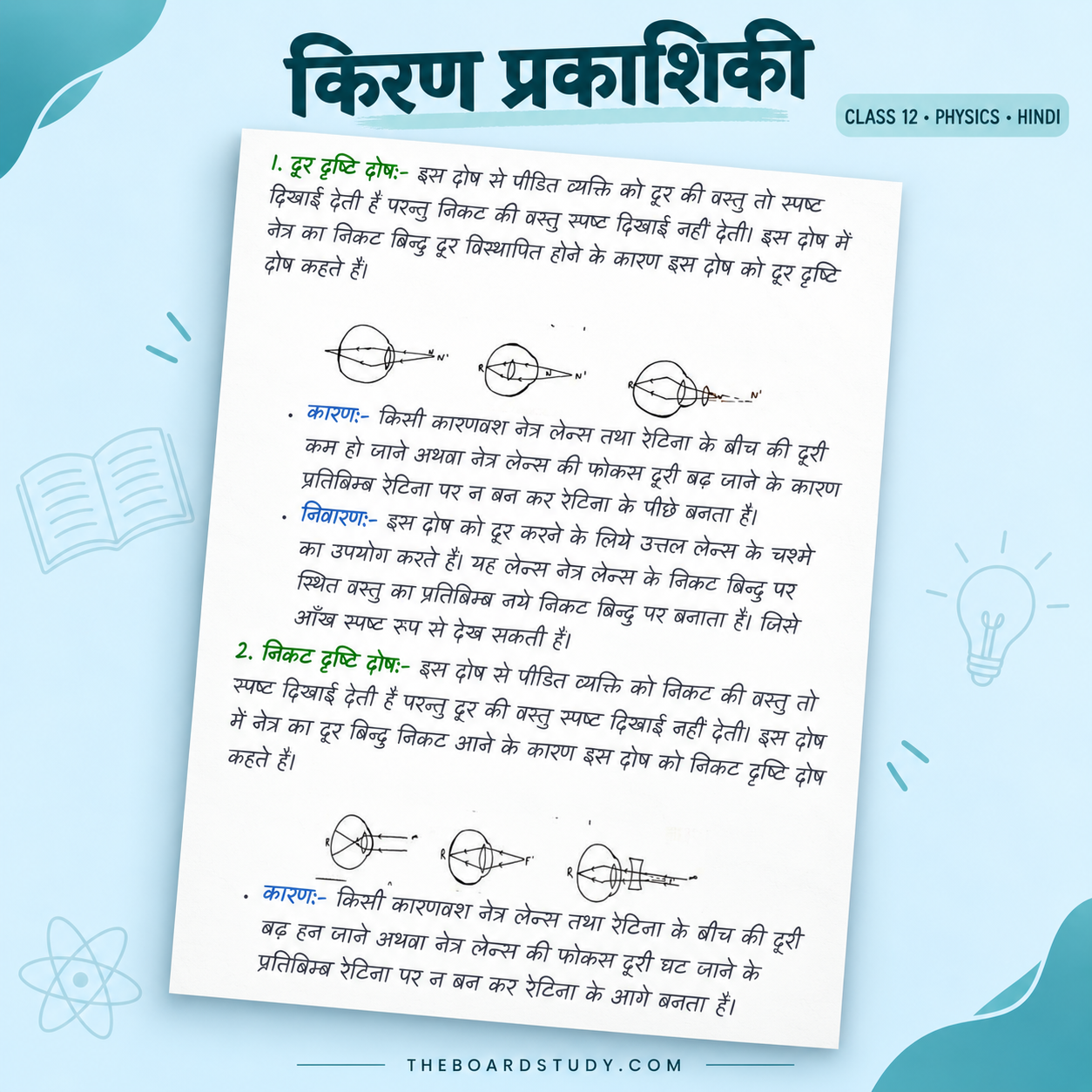 Class 12 Physics Ray Optics Notes
