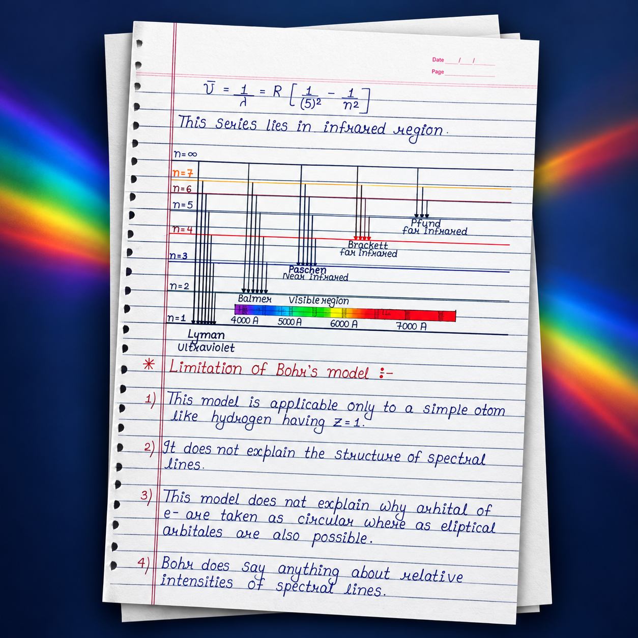 Physics Notes Spectrum Preview