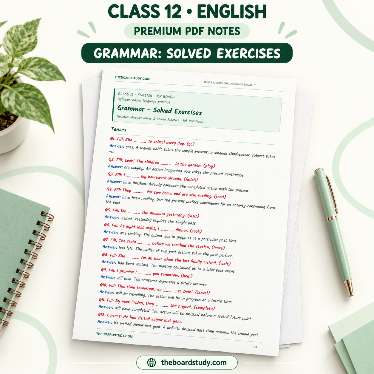 Class 12 English notes preview 2